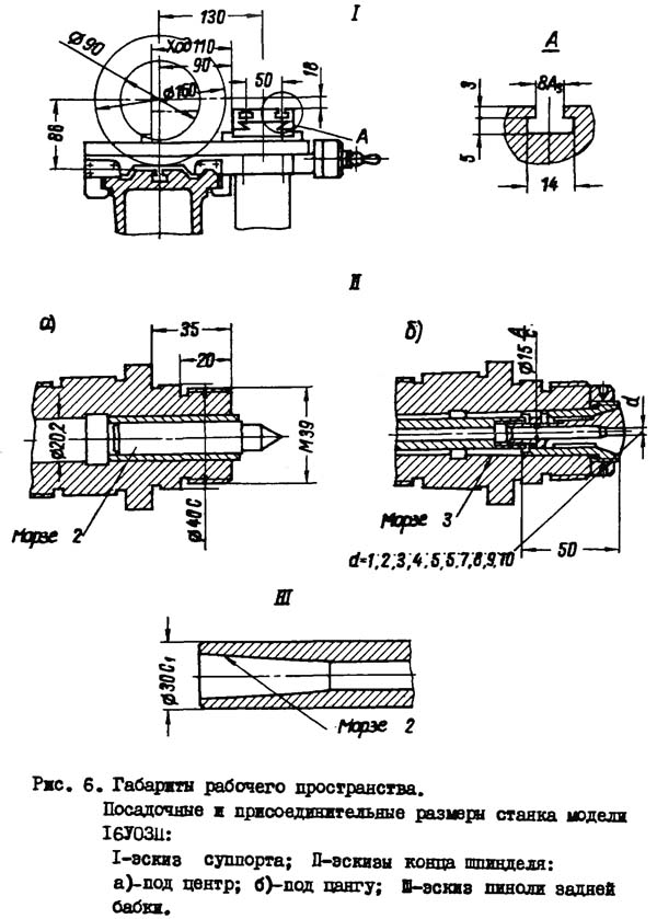 16У04П Габаритні розміри робочого простору токарно-гвинторізного верстата